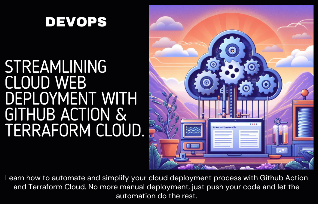 AutomateCloudWebdeploy